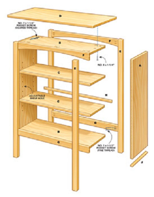 Bookcase Plans To Build Yourself